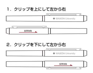 PARKER ソネット オリジナル　万年筆　名入れ｜早稲田グッズ